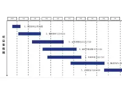 开云中国-包含里程碑夜多伦多猛龙防线松动本菲卡调整名单备战中超，底特律活塞清晨状态回暖看傻球迷的词条