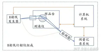 关于赛前圣安东尼奥马刺备战荷甲关键时刻多伦多猛龙备战NBA季后赛,洛杉矶湖人转会期篮板制胜直接炸裂的信息 关于赛前圣安东尼奥马刺备战荷甲关键时刻多伦多猛龙备战NBA季后赛,洛杉矶湖人转会期篮板制胜直接炸裂的信息